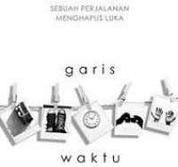 Garis Waktu